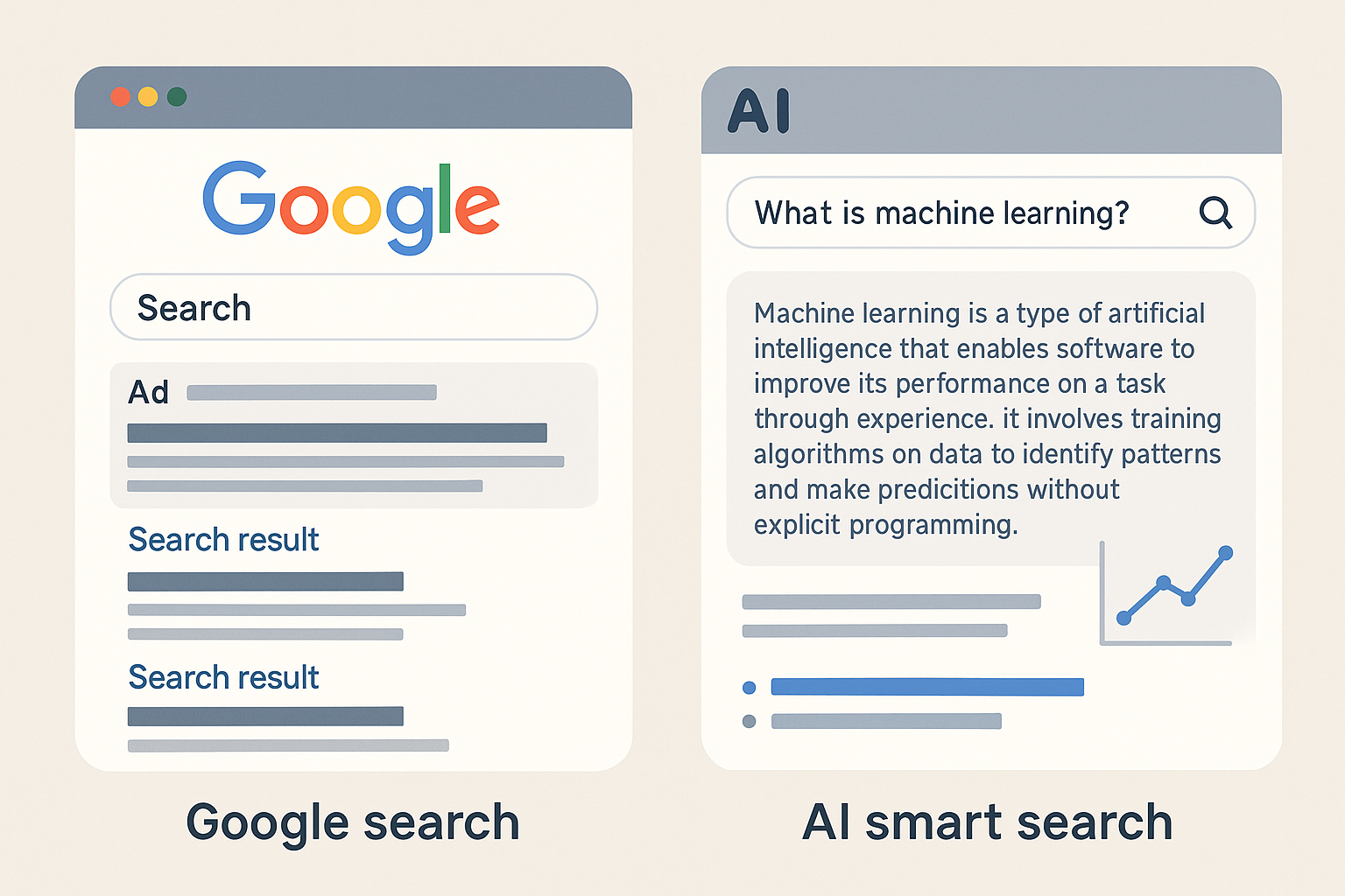 AI vs. Google
